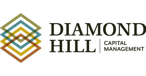 Diamond Hill Funds .